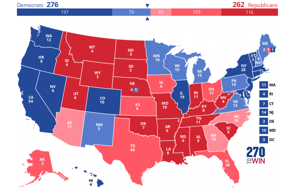 La previsione al 5/11/2024